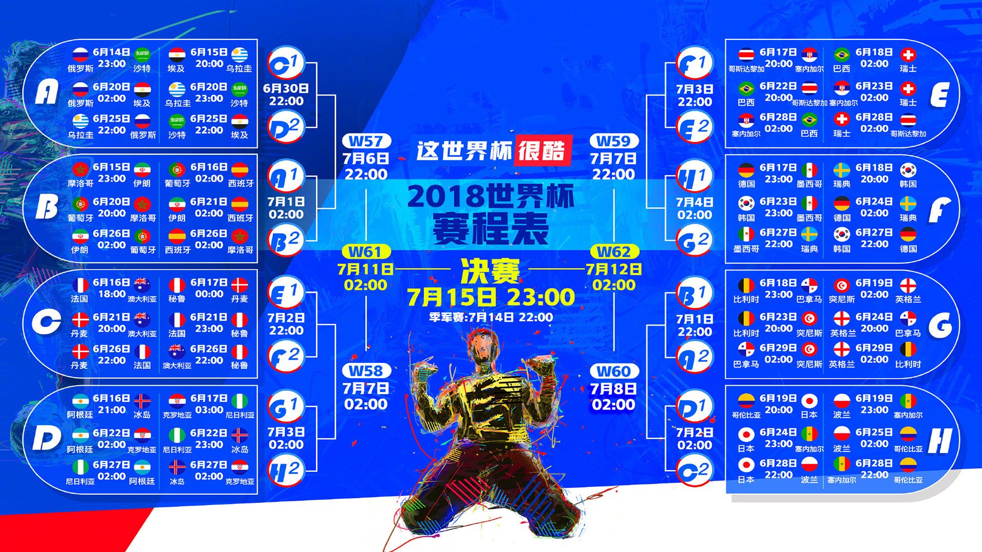 世界游泳训练方法差异对成绩影响的研究,世界游泳强队